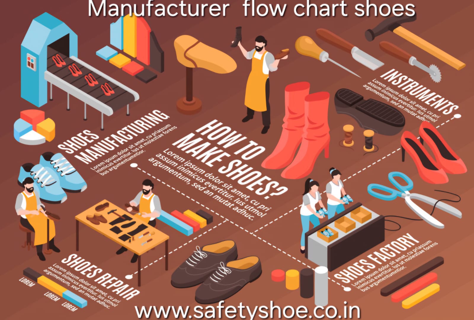 Manufaturing Safety Shoes